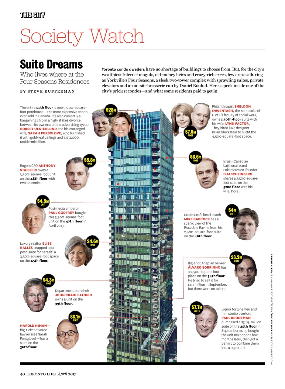 Toronto Life Preview Pages