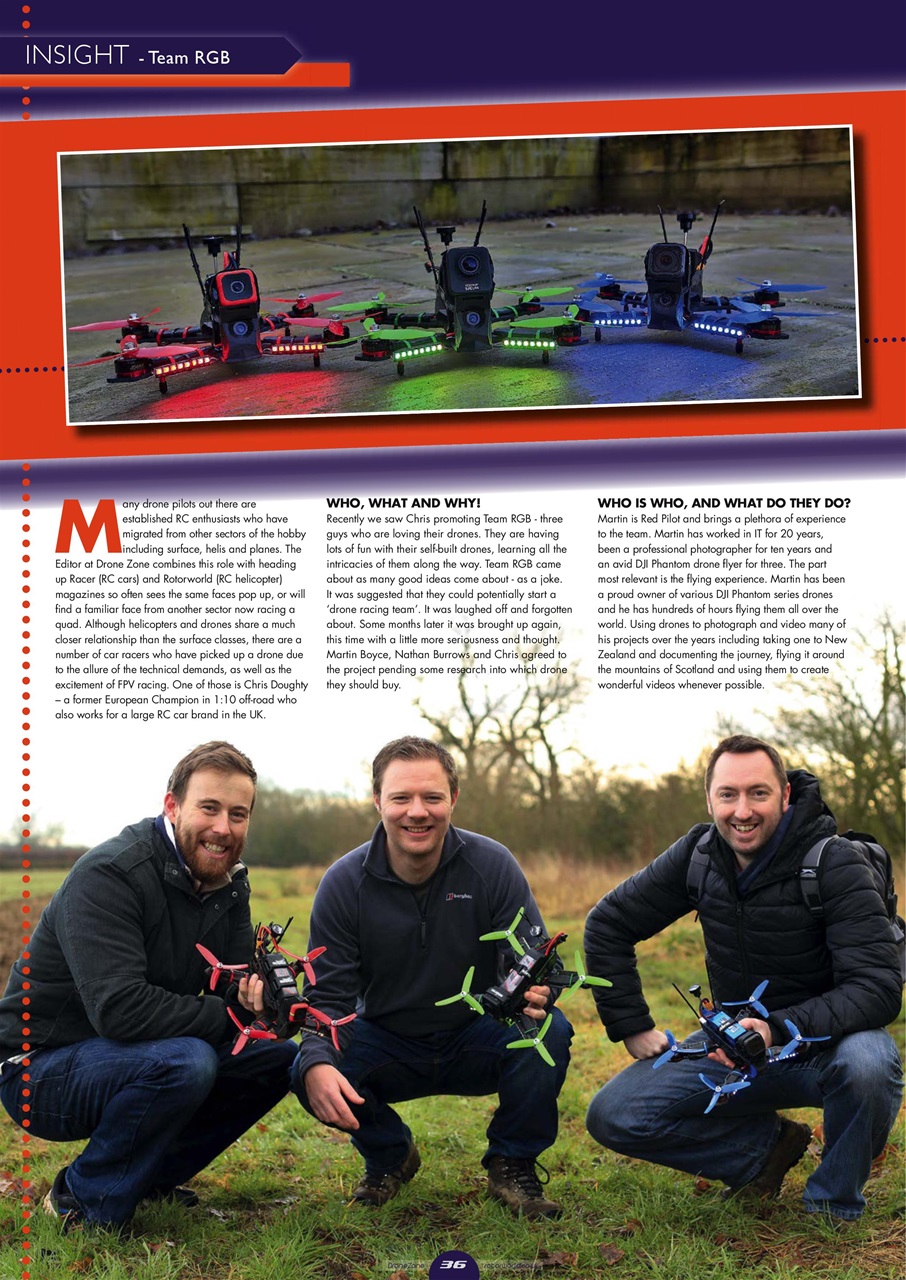 Radio Control DroneZone Preview Pages