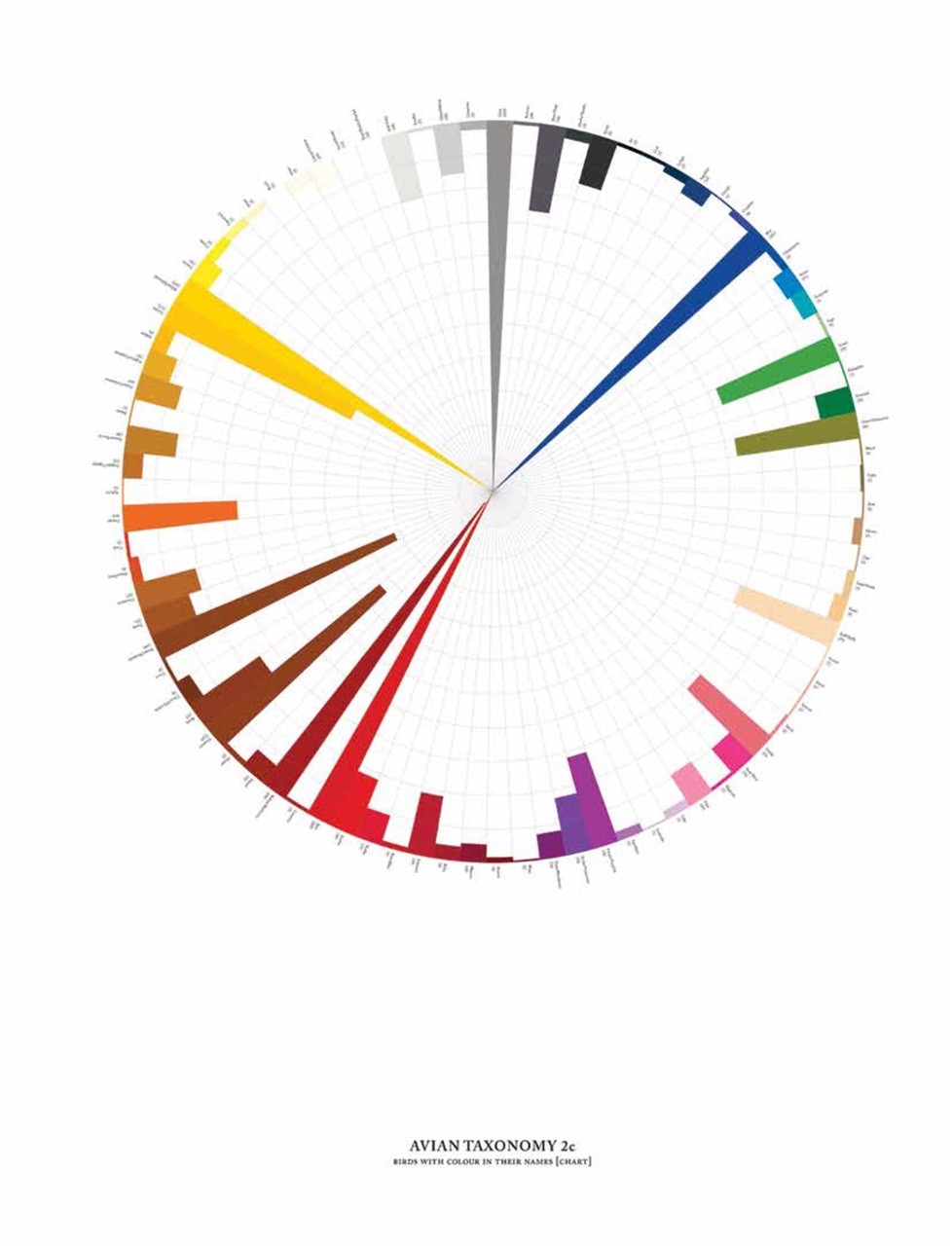 Artlink Magazine Preview Pages