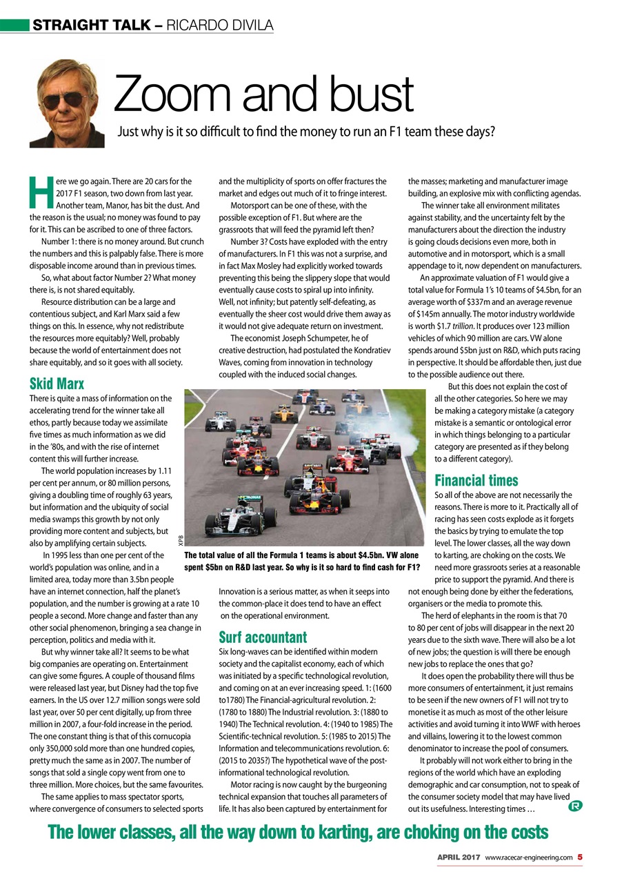 Racecar Engineering Preview Pages