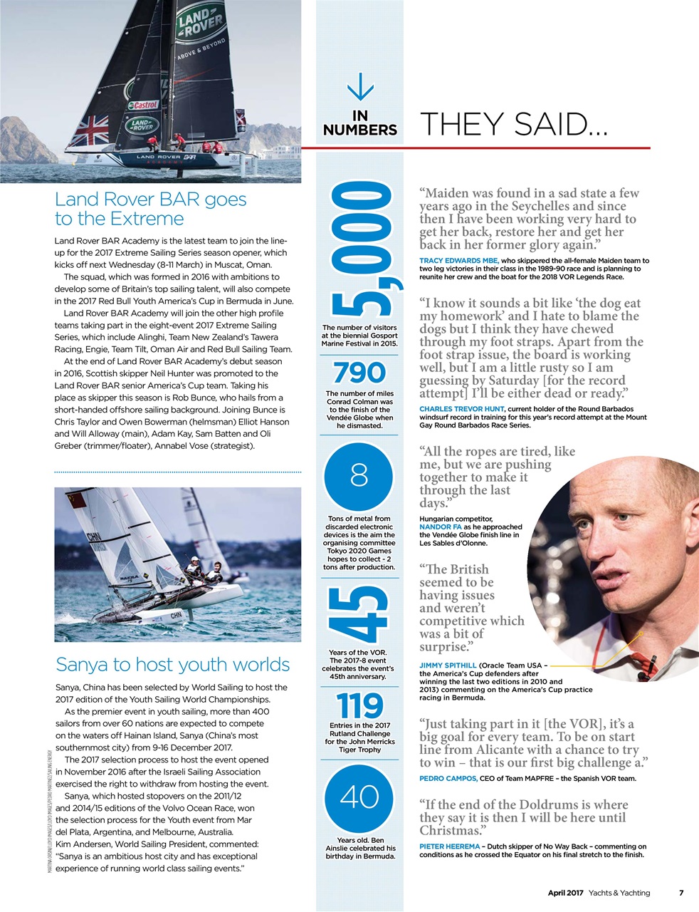 Yachts & Yachting Preview Pages