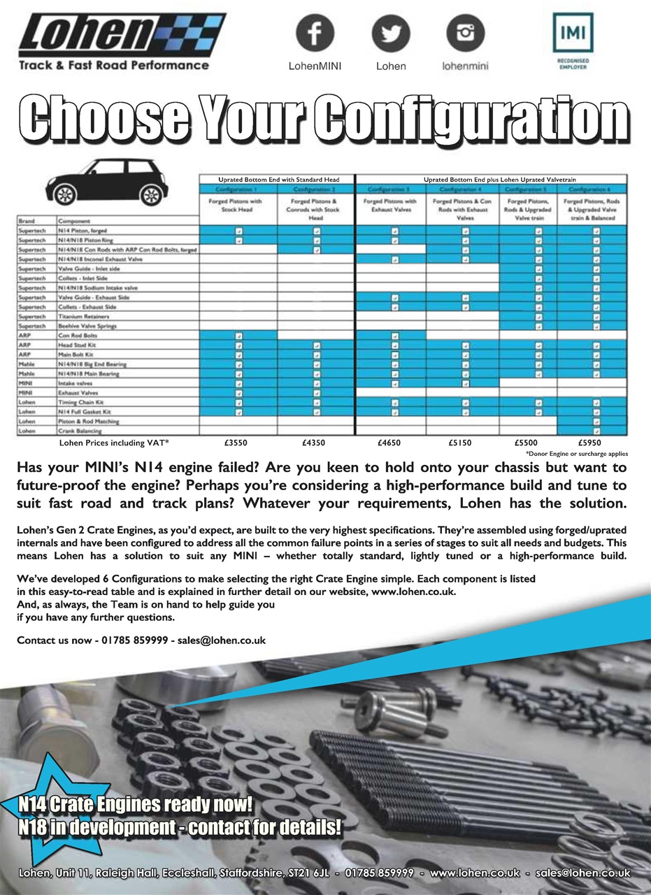 Performance Mini Preview Pages