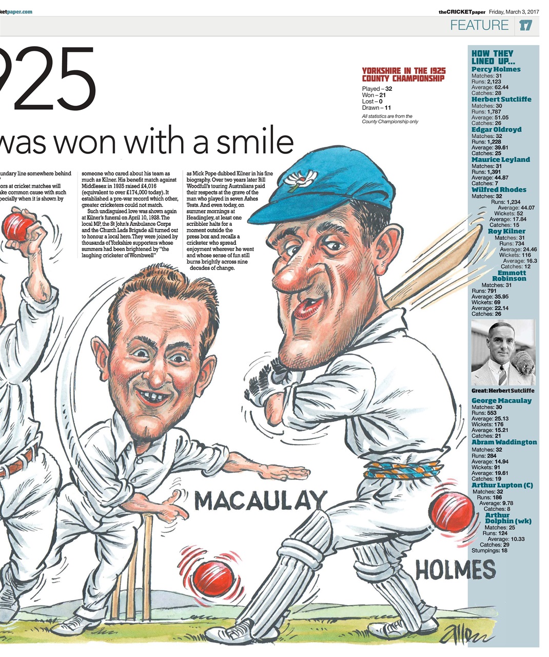 The Cricket Paper Preview Pages