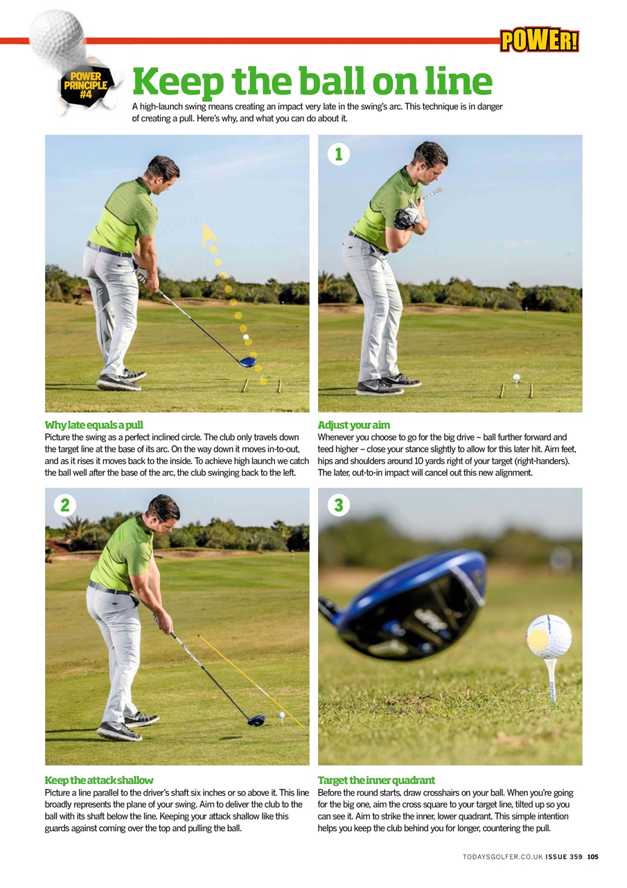 Today's Golfer Preview Pages
