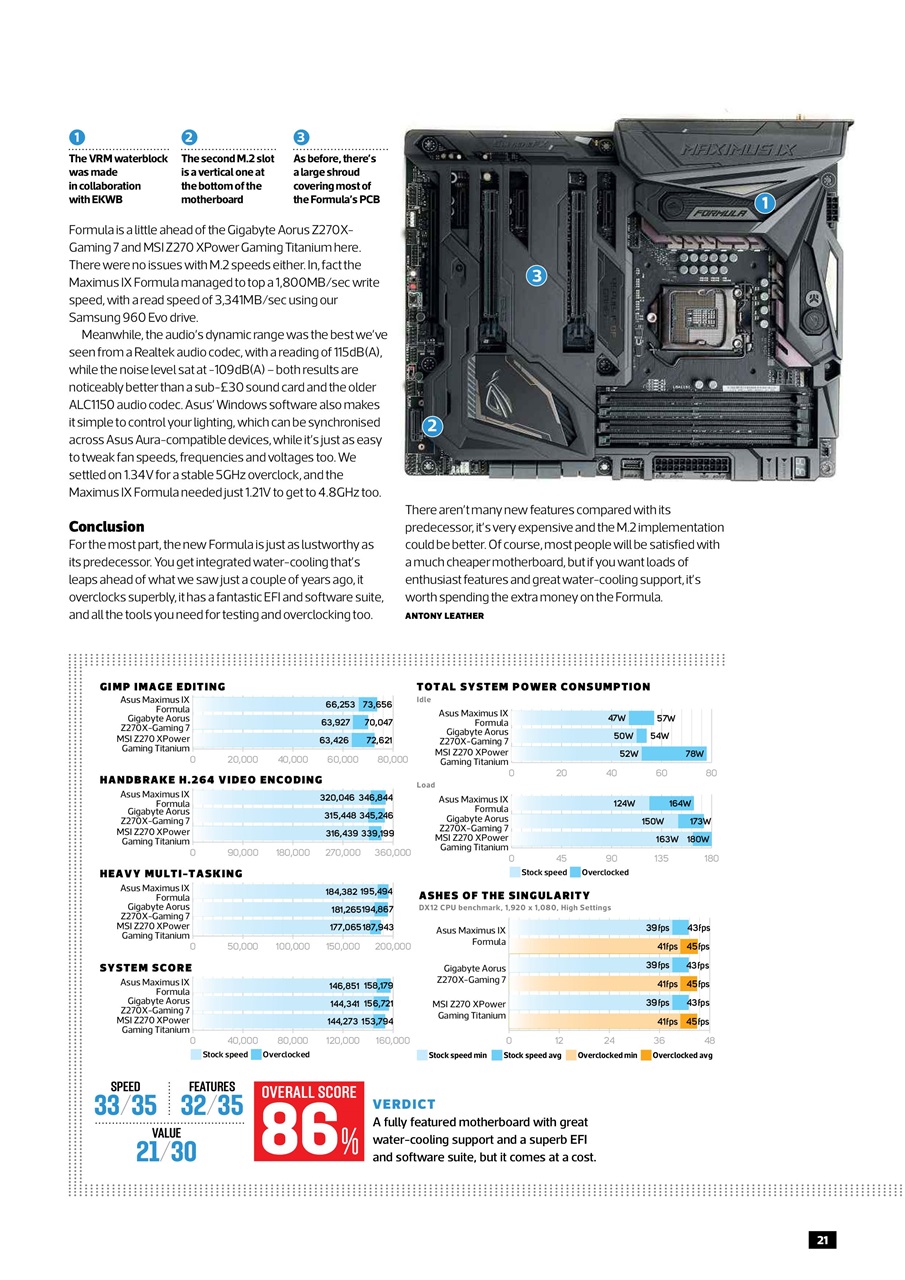 Custom PC UK Preview Pages