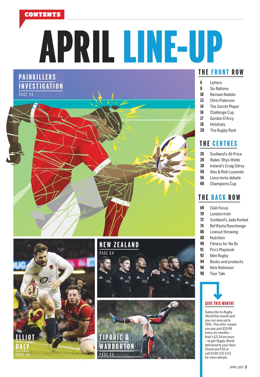 Rugby World Preview Pages