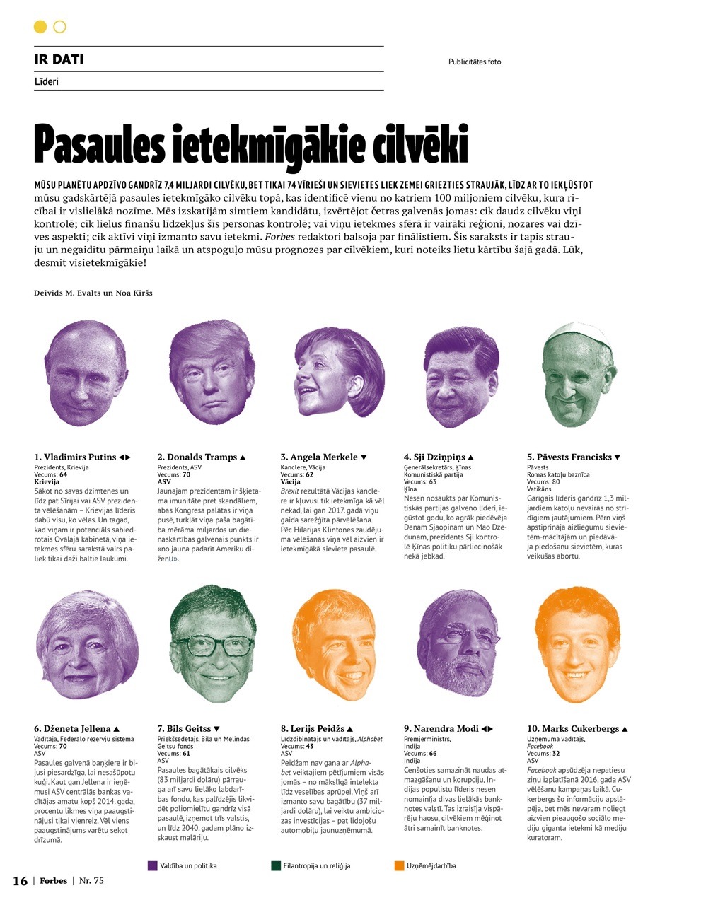 Forbes Latvia Preview Pages