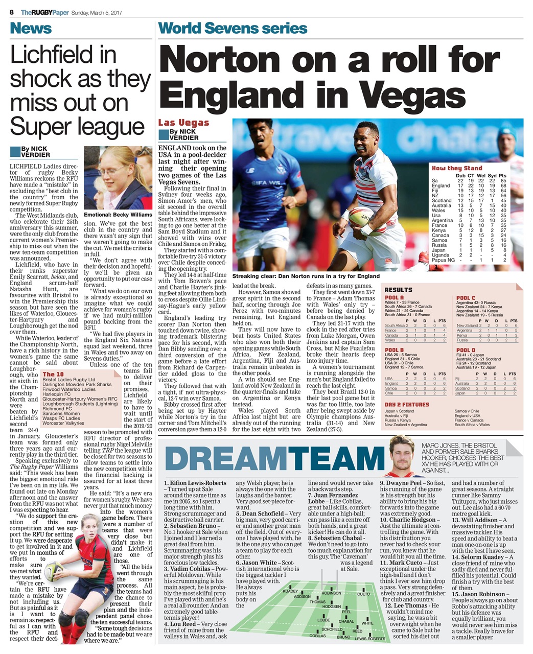 The Rugby Paper Preview Pages