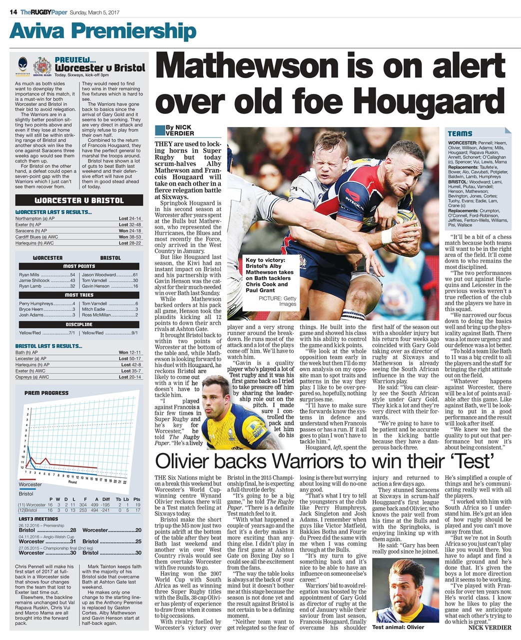 The Rugby Paper Preview Pages