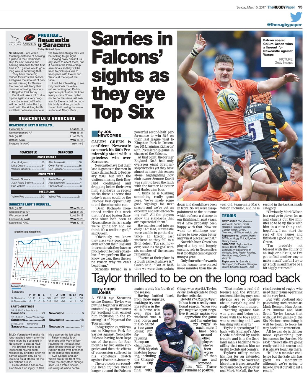 The Rugby Paper Preview Pages