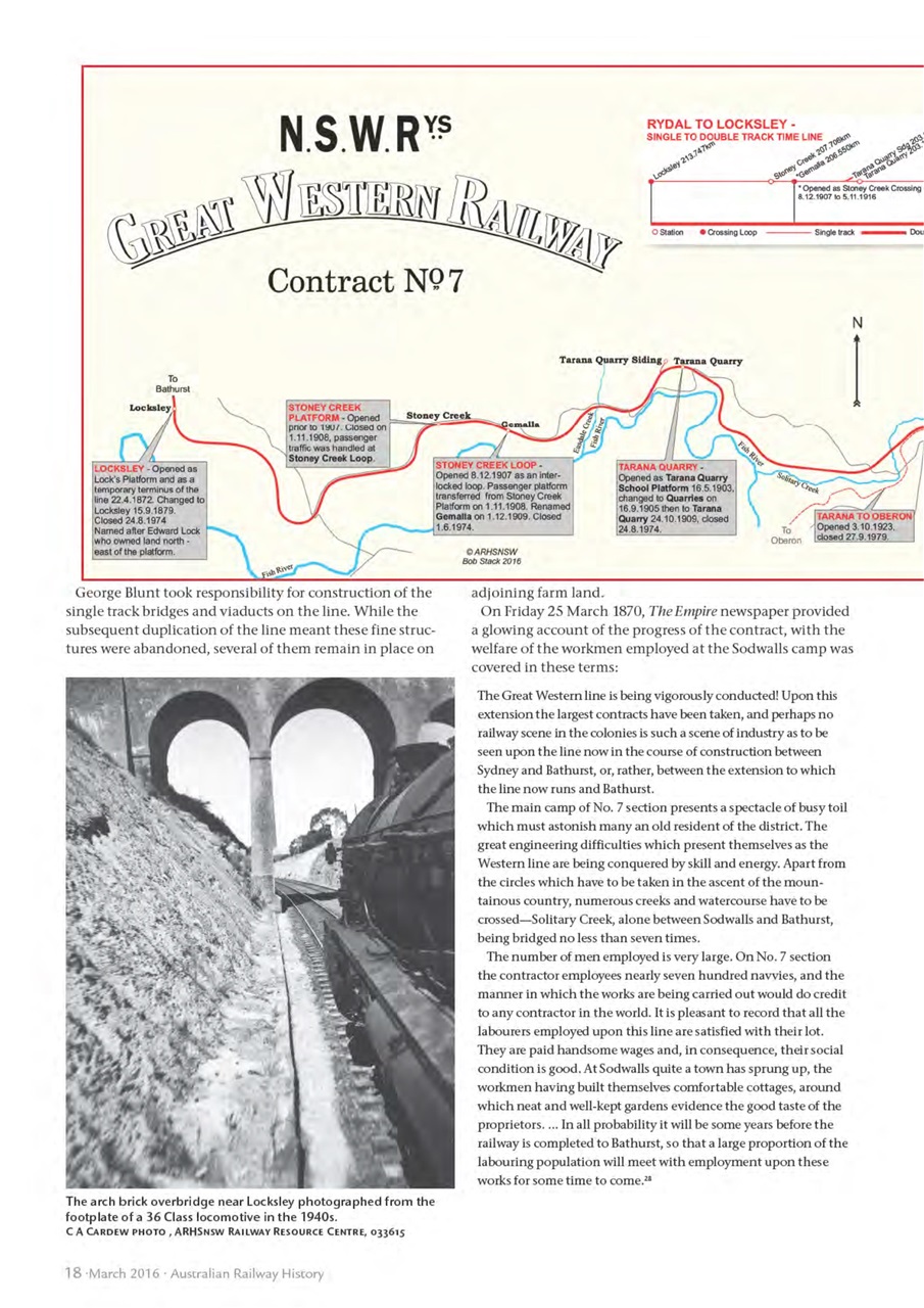 Australian Railway History Preview Pages
