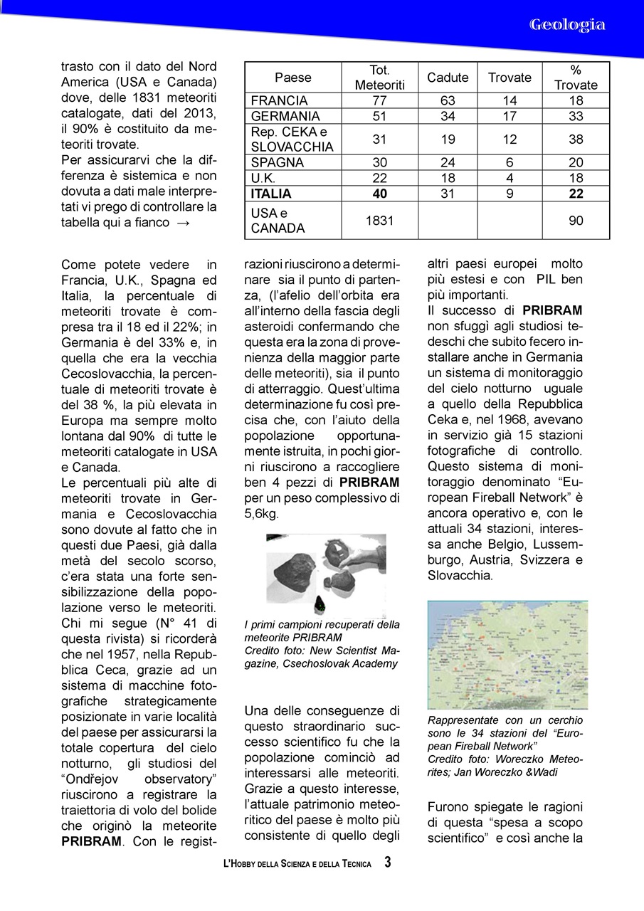 L'HOBBY DELLA SCIENZA E DELLA TECNICA Preview Pages