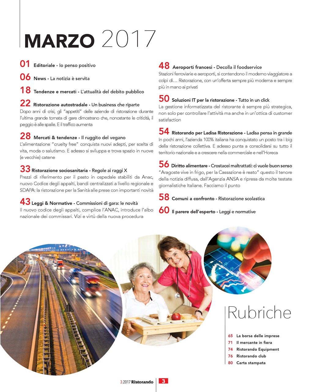 Ristorando Preview Pages