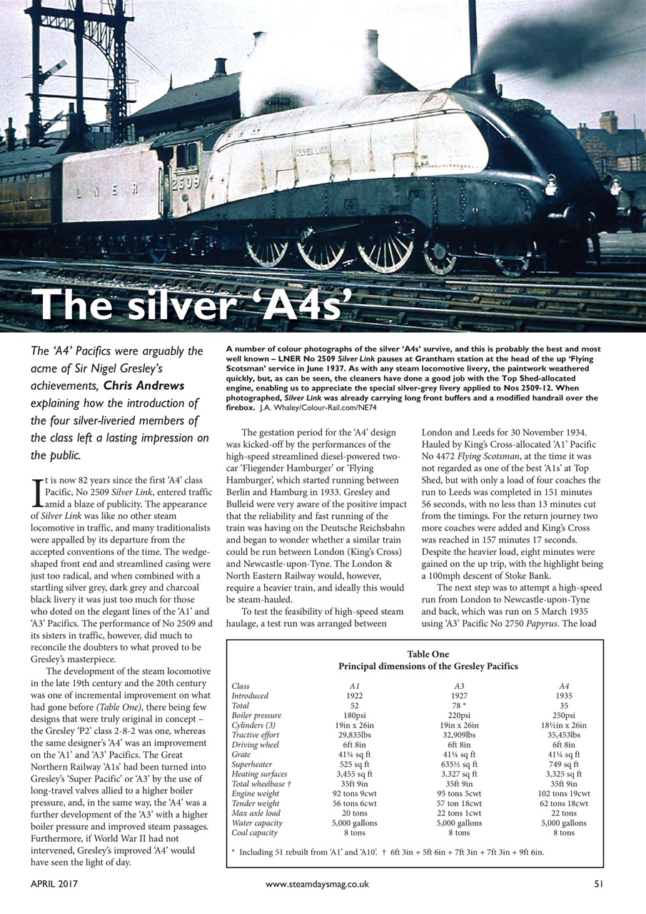 Steam Days Preview Pages