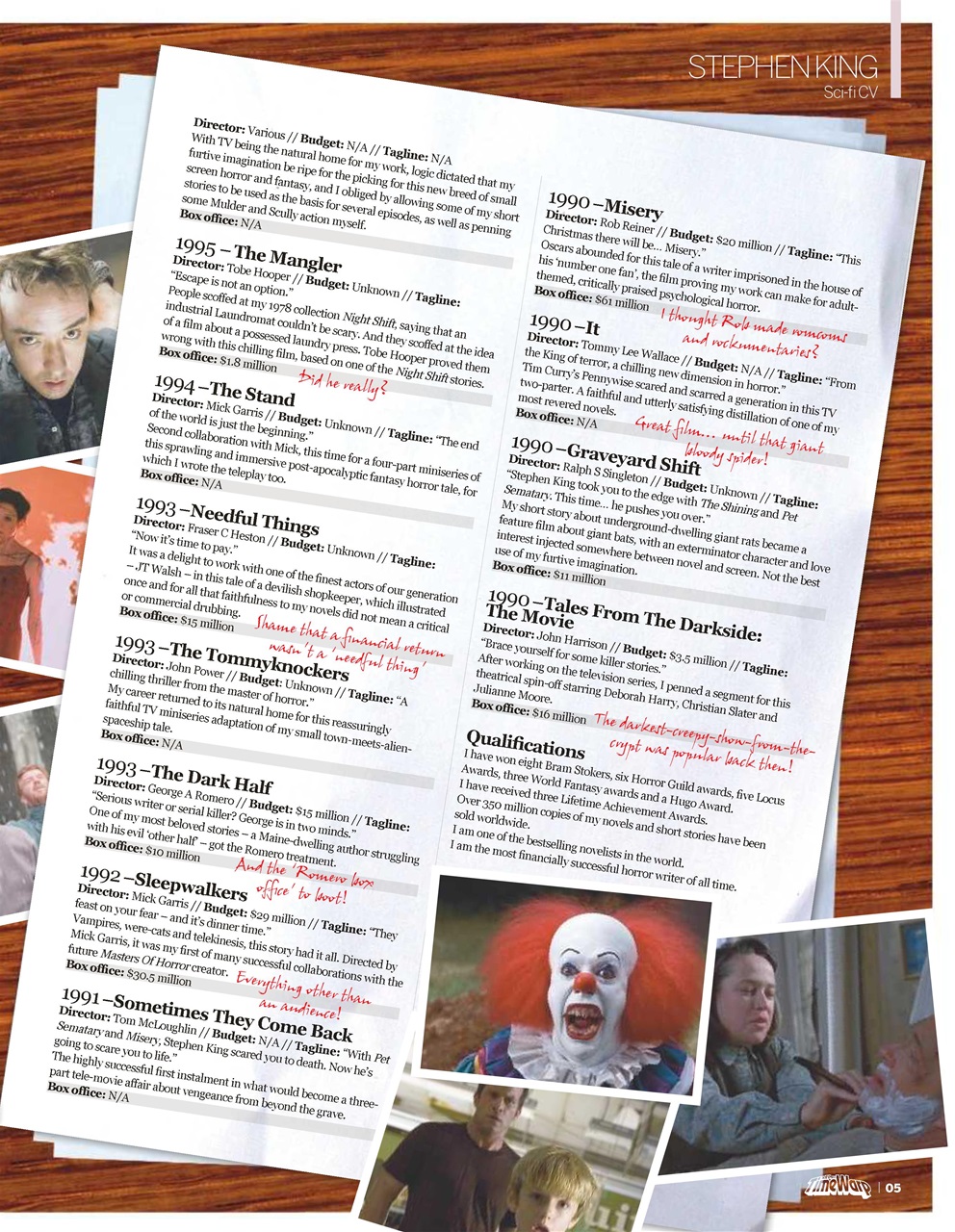 SciFiNow Preview Pages