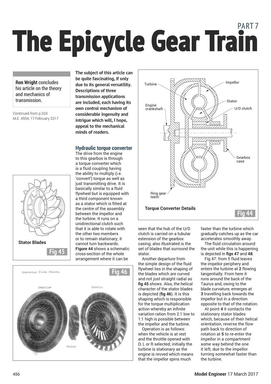 Model Engineer Preview Pages