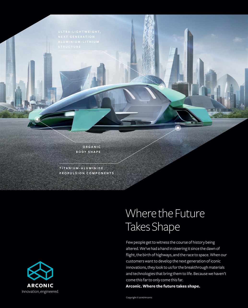 The Manufacturer Preview Pages