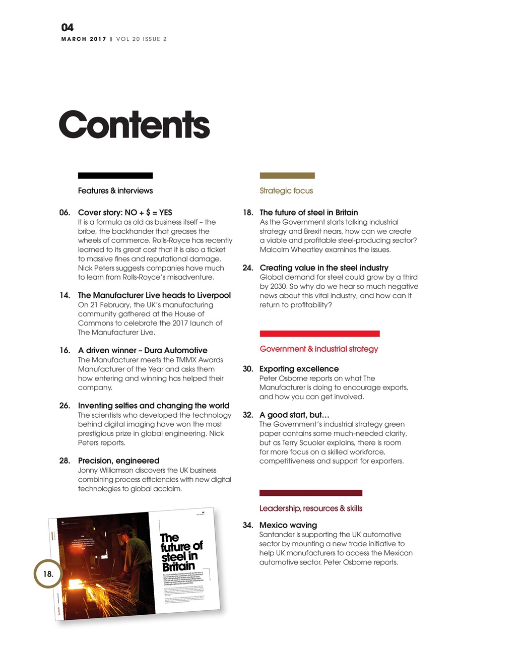 The Manufacturer Preview Pages