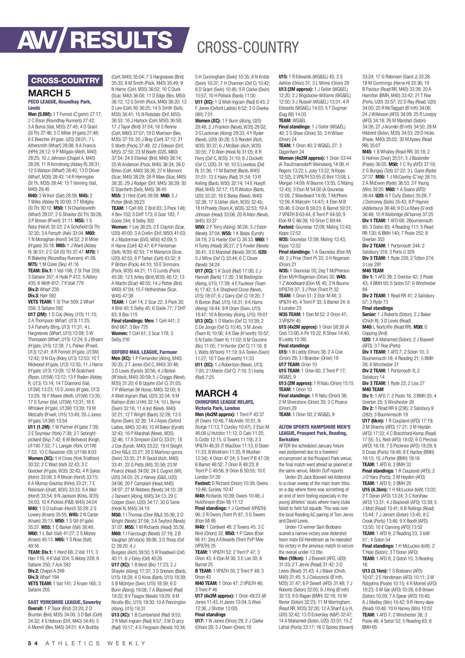 AW – Athletics Weekly Magazine Preview Pages
