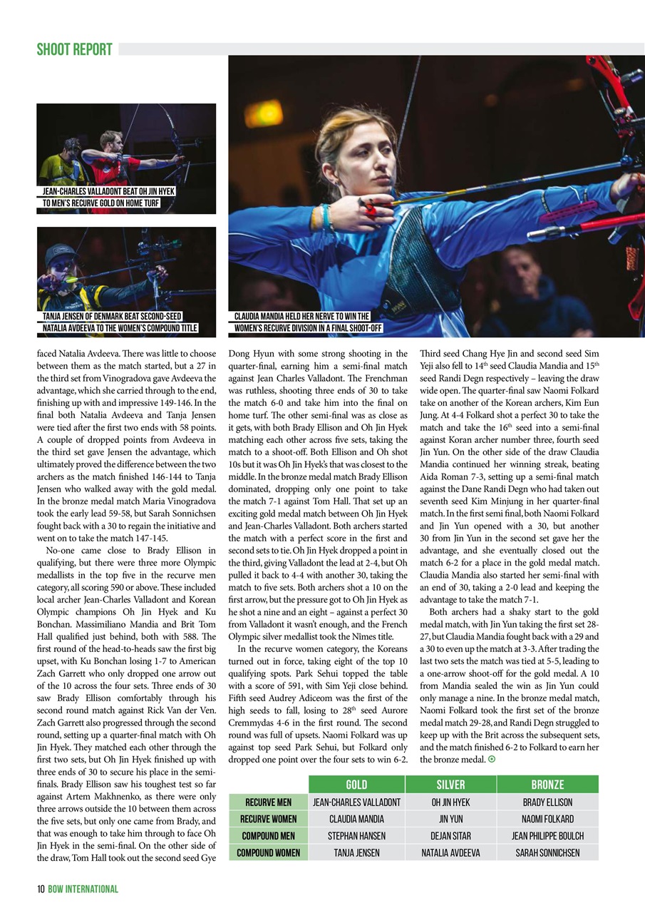 Bow International Preview Pages