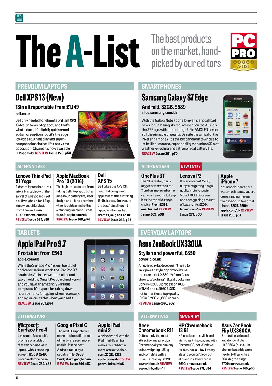 PC Pro Preview Pages