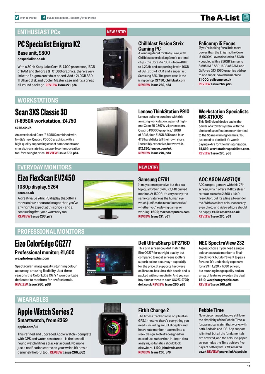 PC Pro Preview Pages