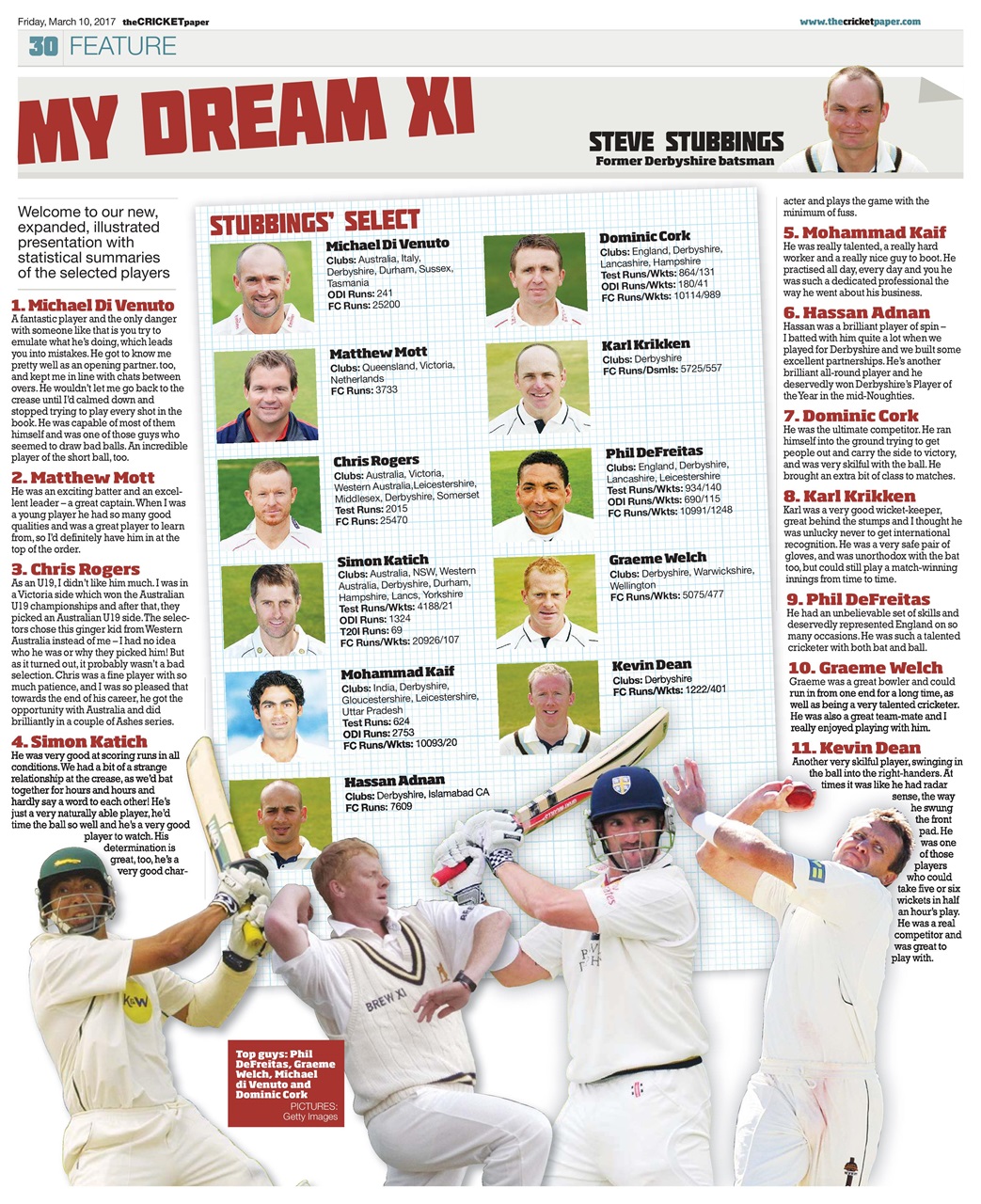 The Cricket Paper Preview Pages