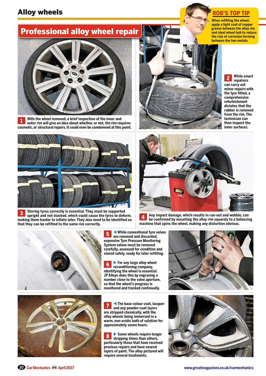 Car Mechanics Preview Pages