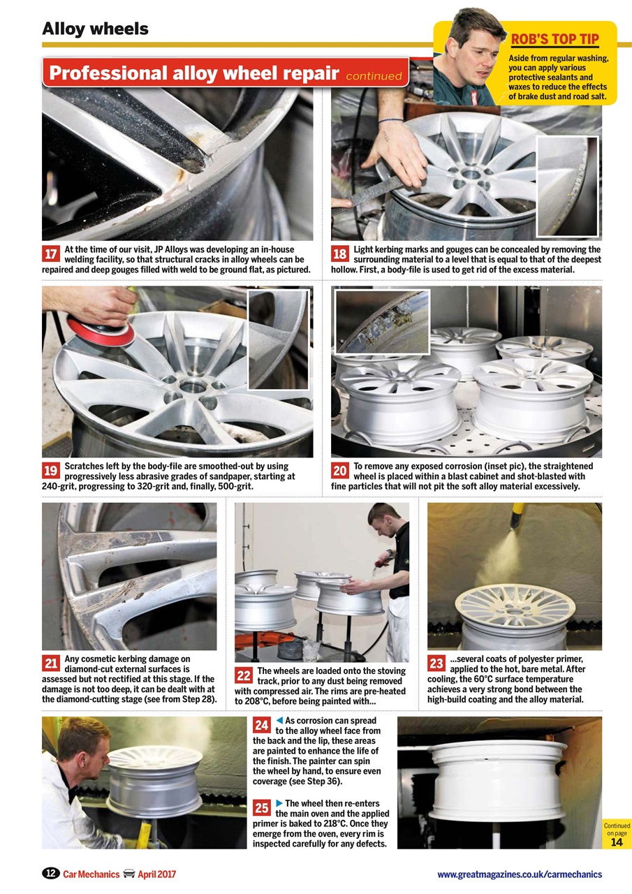 Car Mechanics Preview Pages