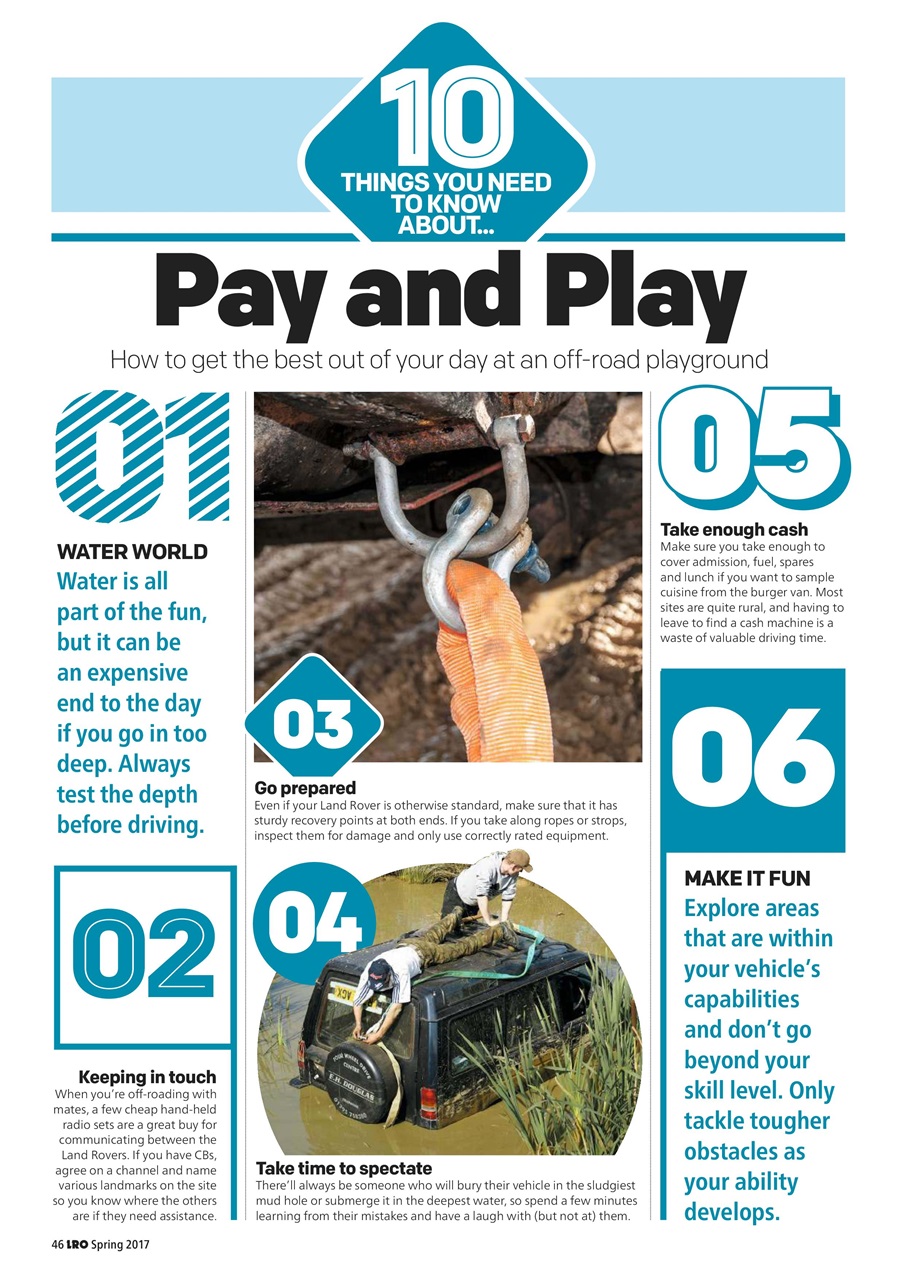 Land Rover Owner Preview Pages