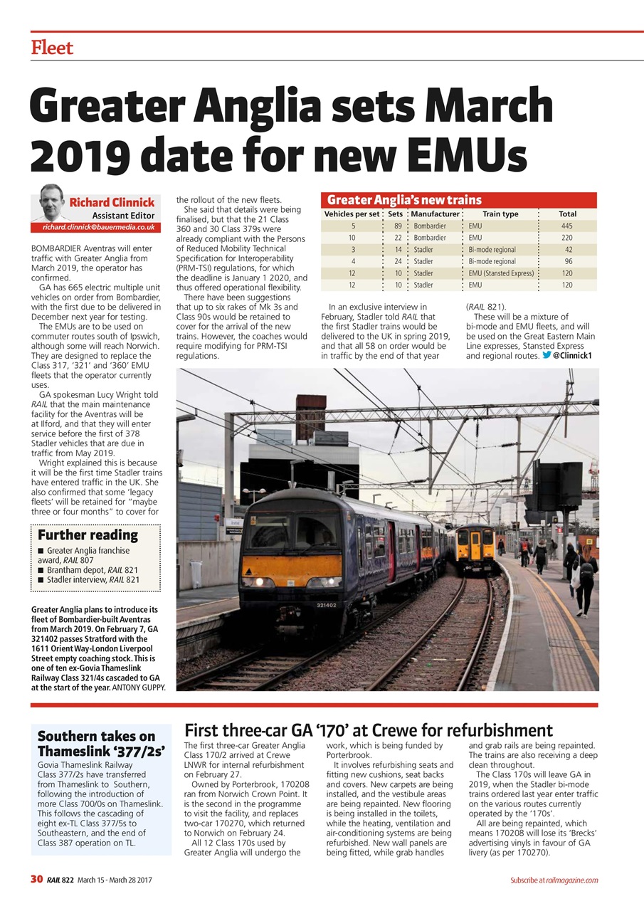 Rail Preview Pages
