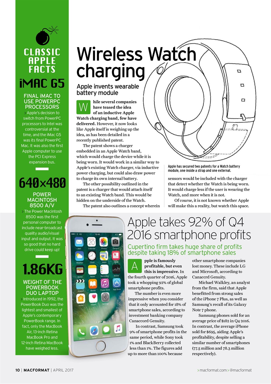 MacFormat Preview Pages