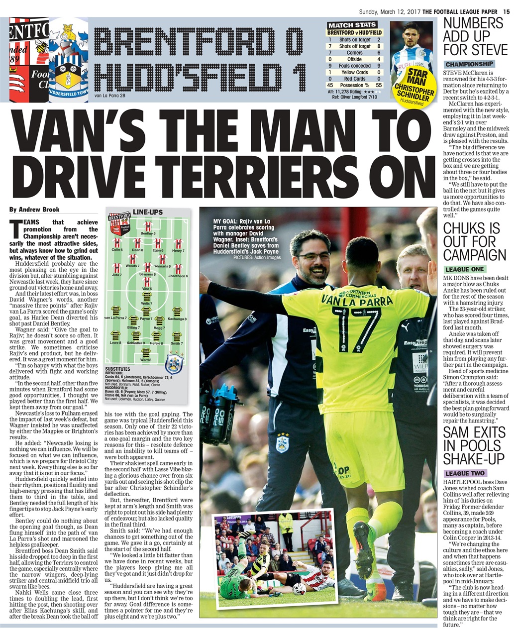 The Football League Paper Preview Pages