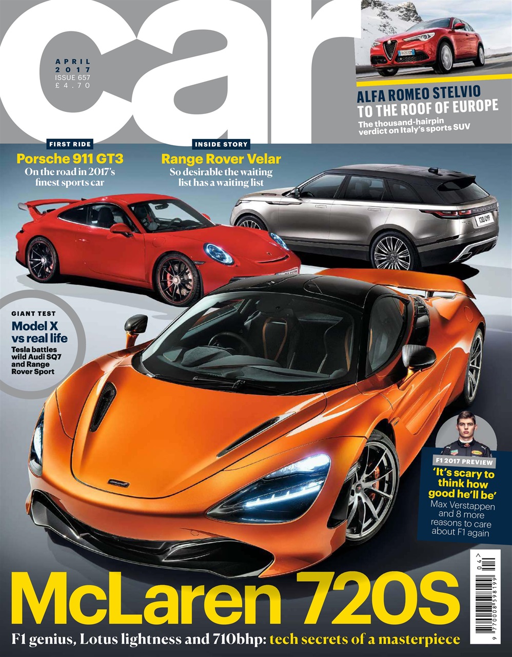 Car Preview Pages