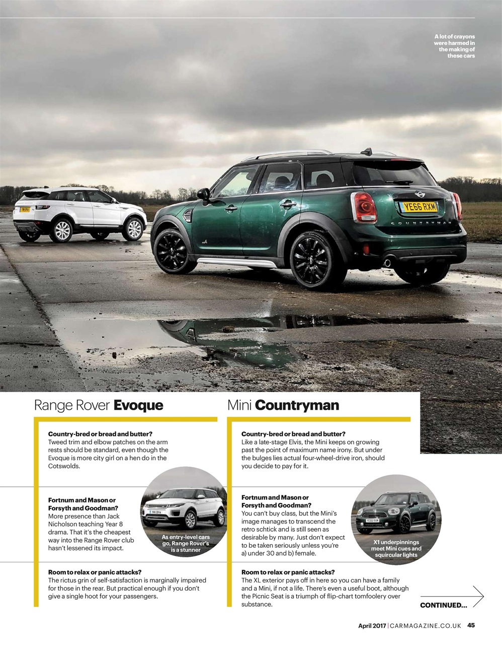 Car Preview Pages