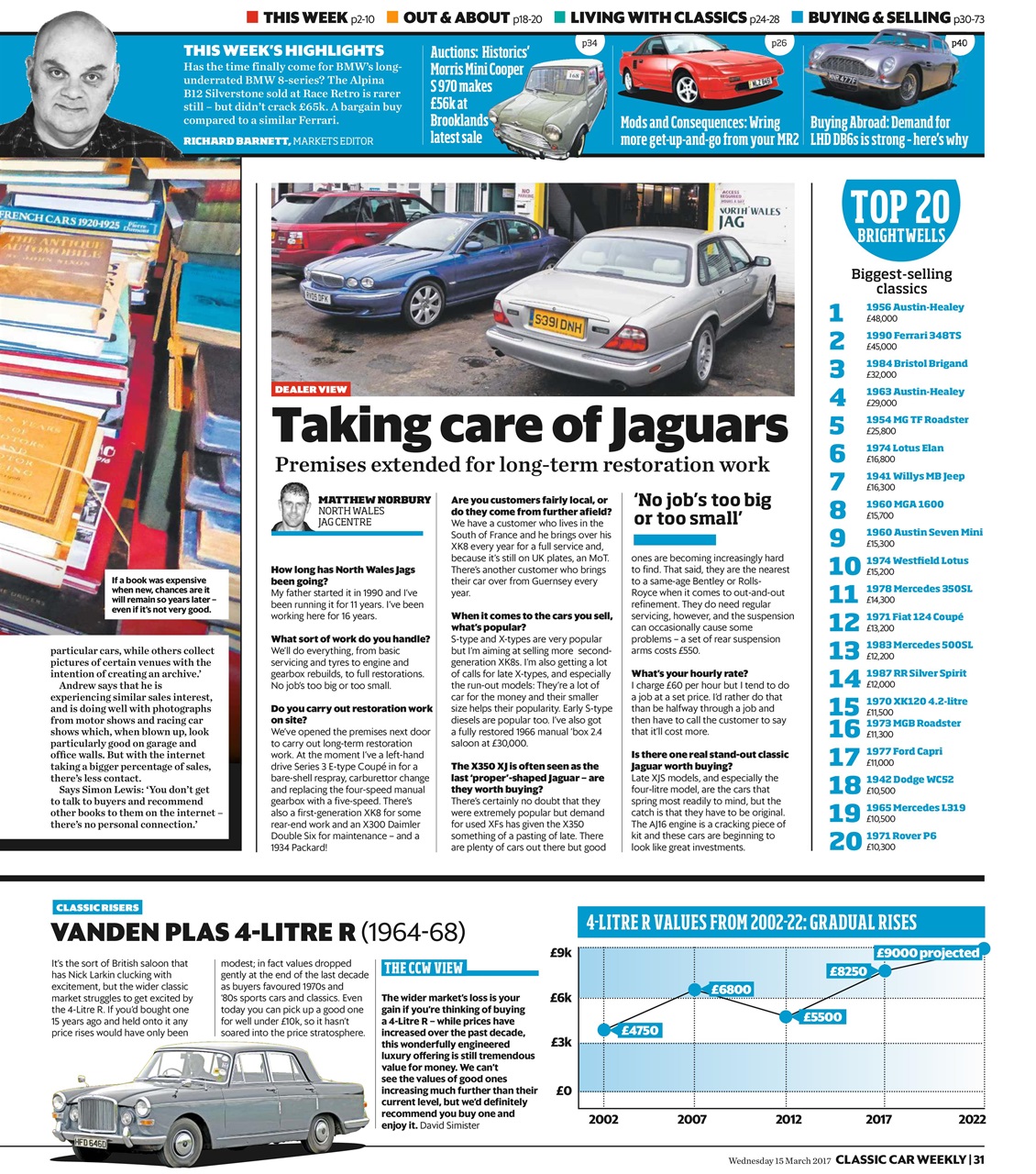 Classic Car Weekly Preview Pages