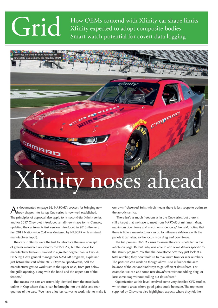 CUP Race Technology Preview Pages