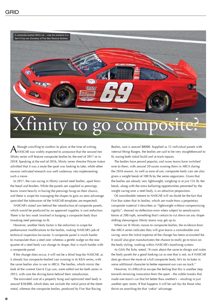 CUP Race Technology Preview Pages