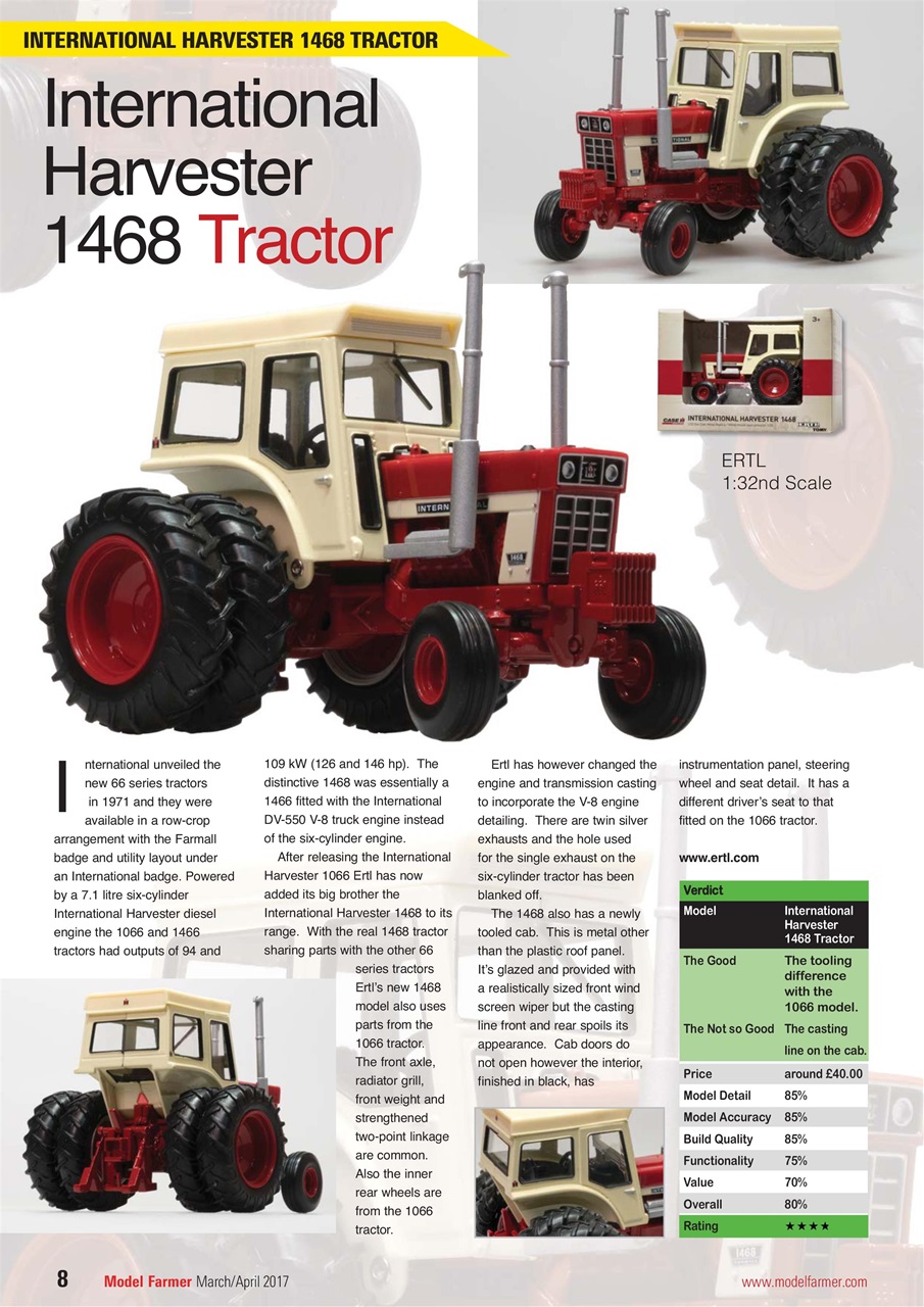 Model Farmer Magazine Preview Pages