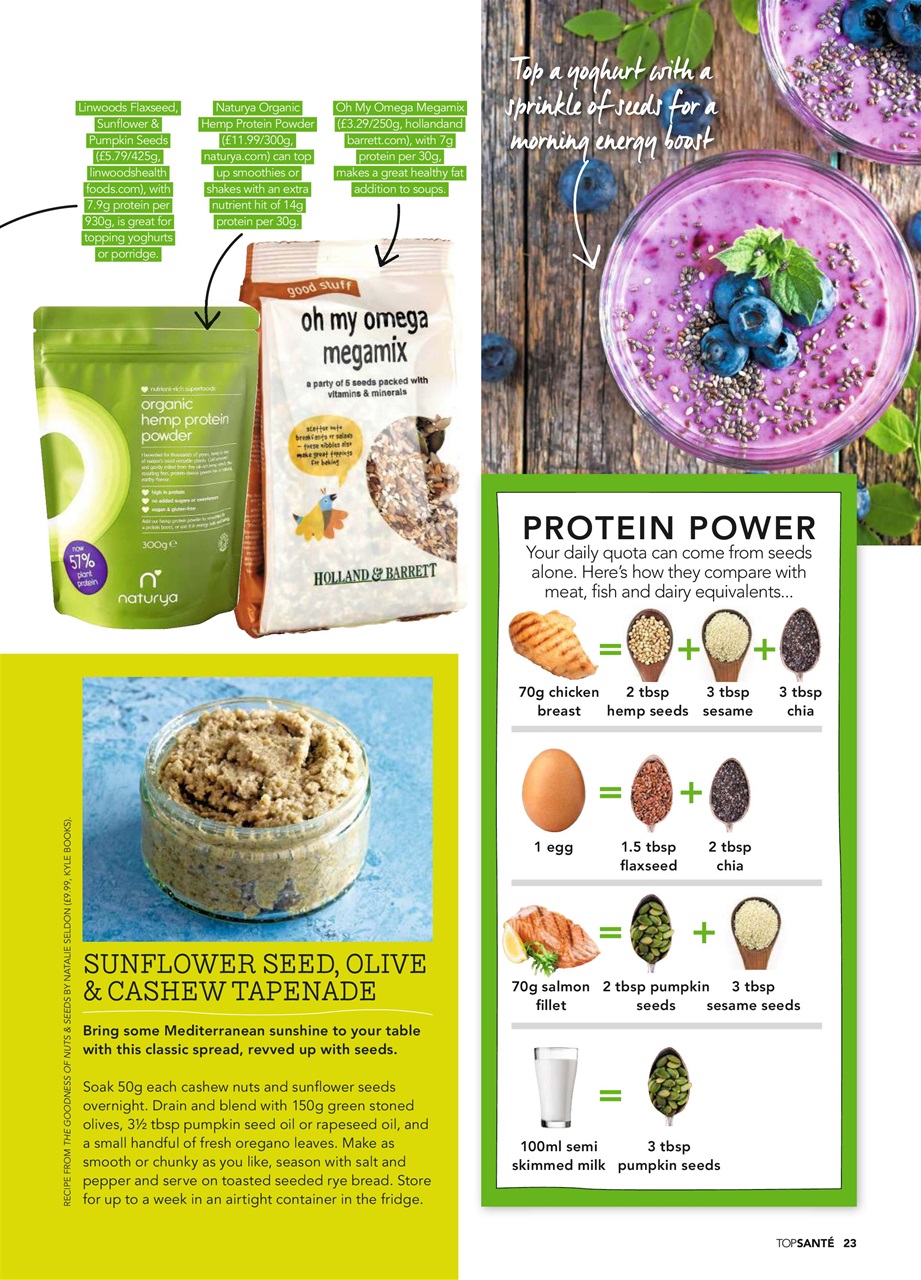 Top Sante Preview Pages