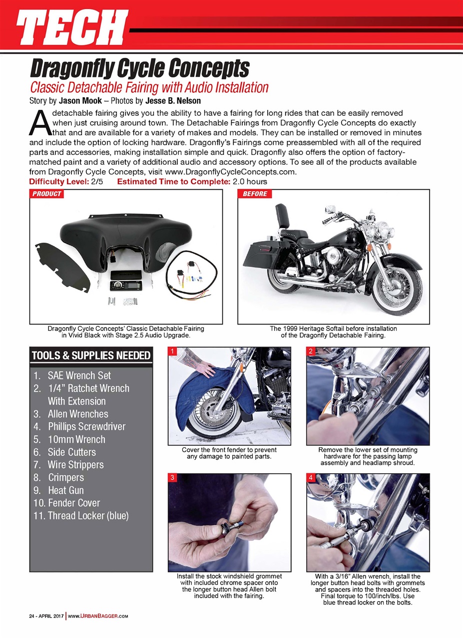 Urban Bagger Preview Pages