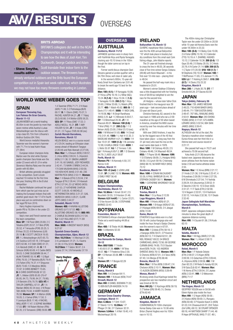 AW – Athletics Weekly Magazine Preview Pages