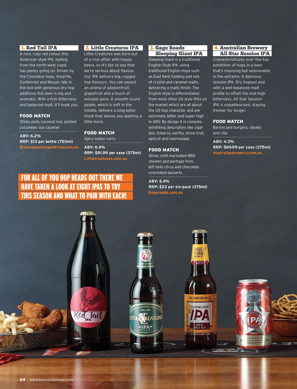 Beer and Brewer Preview Pages