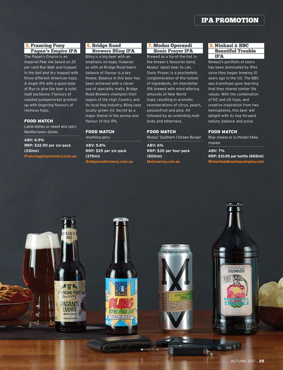 Beer and Brewer Preview Pages