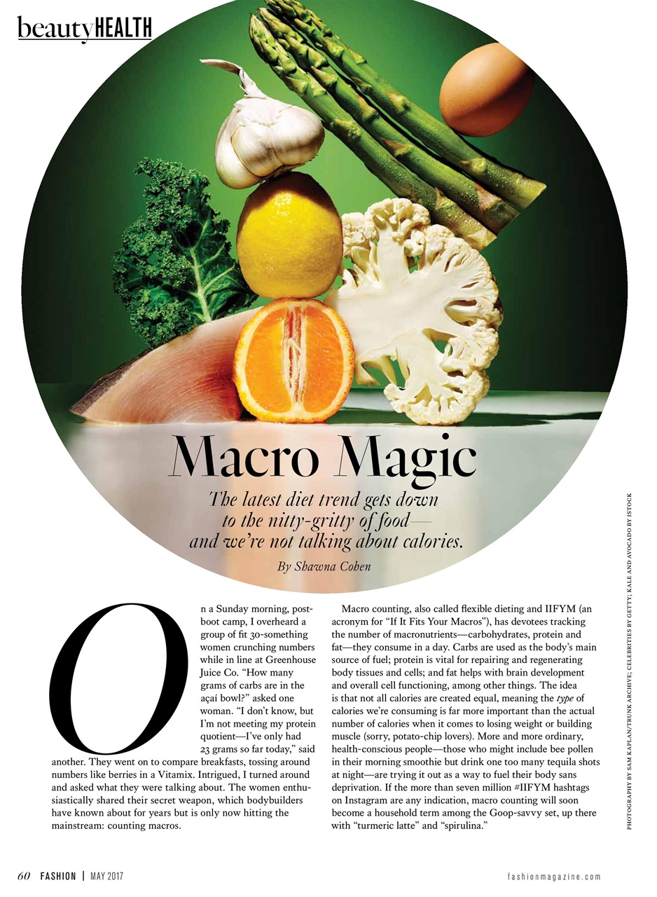 Fashion Magazine Preview Pages