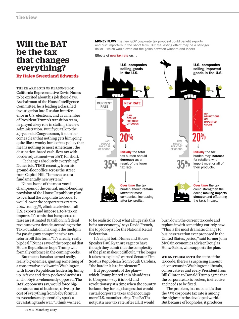 TIME Magazine Europe Preview Pages