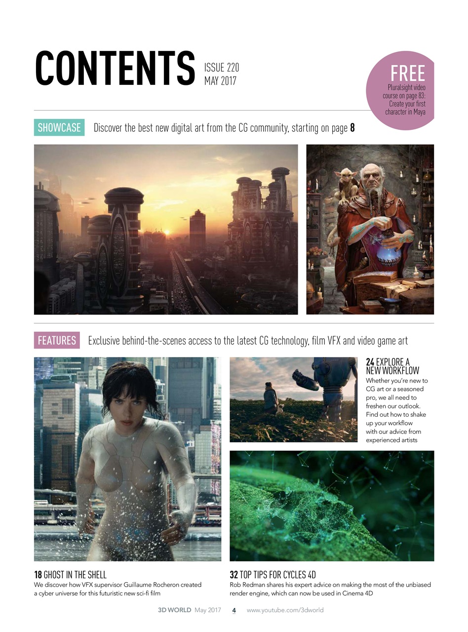 3D World Preview Pages