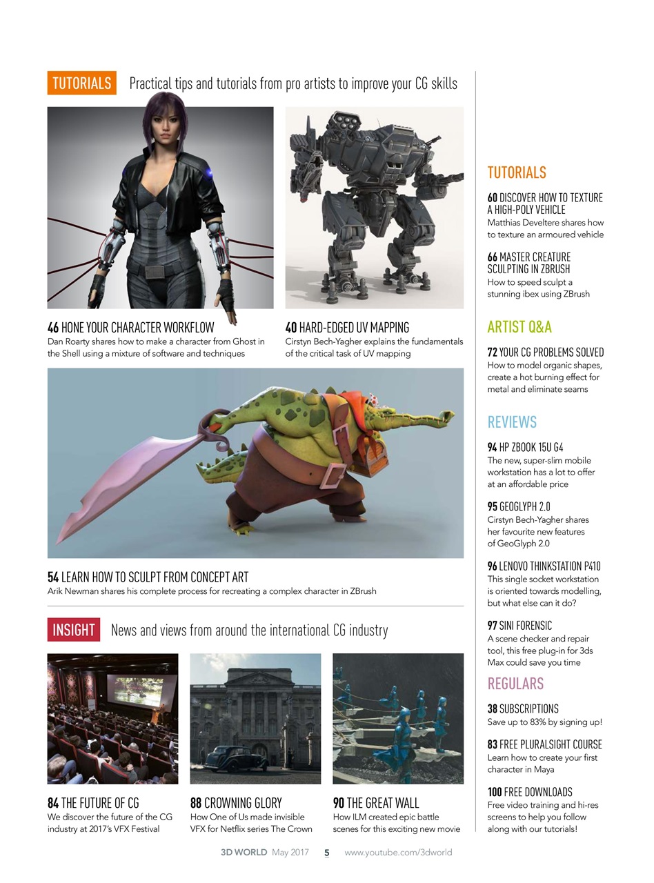 3D World Preview Pages