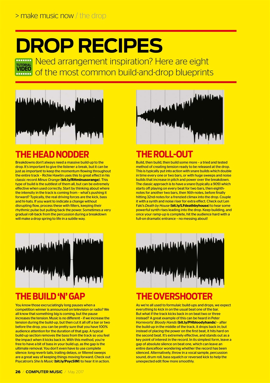 Computer Music Preview Pages