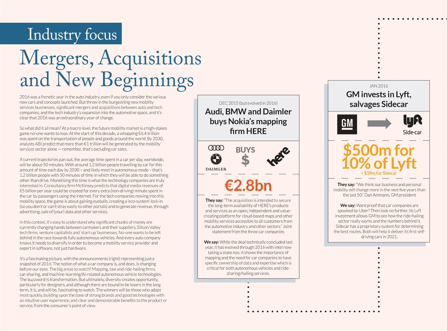 Interior Motives Preview Pages